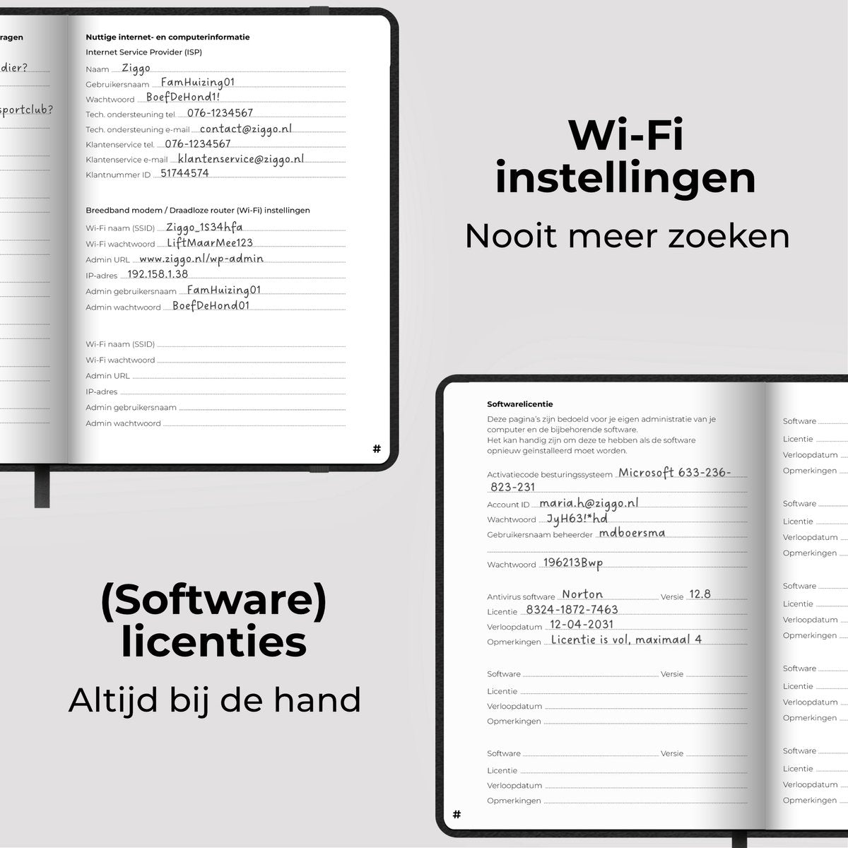 Systemyze Wachtwoordenboekje met Alfabet