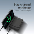 Mobilize Powerbank 5000mAh 10W Zwart