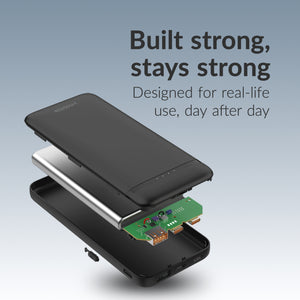 Mobilize Powerbank 10000mAh 20W Zwart