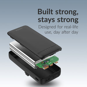 Mobilize Powerbank 20000mAh 20W Zwart